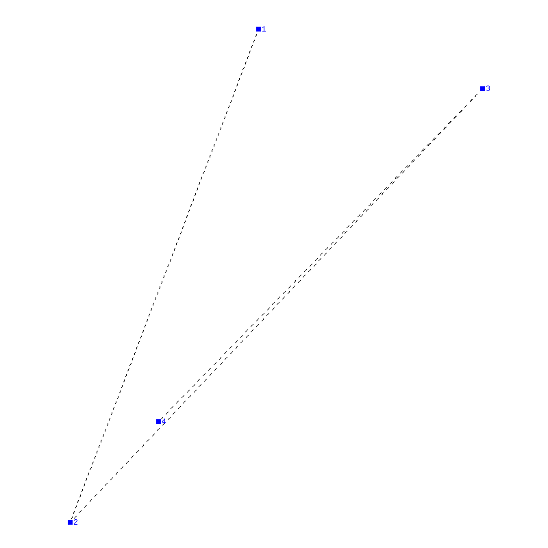 Flugauswertung
